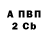 Бутират вода PapaRoacher1